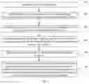 Fig. 06 - PRE-TRAINING METHOD OF NEURAL NETWORK MODEL, ELECTRONIC DEVICE AND MEDIUM