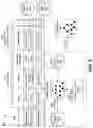 Fig. 14 - UTILIZING MACHINE LEARNING TO PERFORM A MERGER AND OPTIMIZATION OPERATION