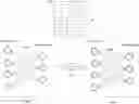Fig. 01 - SELF-PRUNING NEURAL NETWORKS FOR WEIGHT PARAMETER REDUCTION