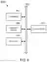 Fig. 10 - SELF-PRUNING NEURAL NETWORKS FOR WEIGHT PARAMETER REDUCTION