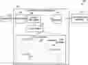 Fig. 01 - Clustering autoencoder