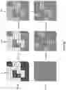 Fig. 33 - Universal Loss-Error-Aware Quantization for Deep Neural Networks with Flexible Ultra-Low-Bit Weights and Activations