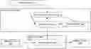 Fig. 01 - TRAINING NEURAL NETWORKS WITH LABEL DIFFERENTIAL PRIVACY