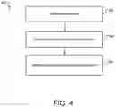 Fig. 05 - TRAINING NEURAL NETWORKS WITH LABEL DIFFERENTIAL PRIVACY