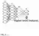 Fig. 03 - TUNING A NEURAL NETWORK LEARNT BY UNSUPERVISED LEARNING