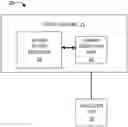 Fig. 01 - HIGH CONFIDENCE MULTIPLE BRANCH OFFSET PREDICTOR