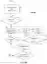 Fig. 05 - HIGH CONFIDENCE MULTIPLE BRANCH OFFSET PREDICTOR