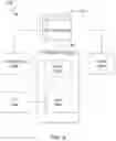 Fig. 12 - HIGH CONFIDENCE MULTIPLE BRANCH OFFSET PREDICTOR