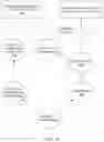 Fig. 16 - HIGH CONFIDENCE MULTIPLE BRANCH OFFSET PREDICTOR