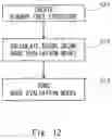 Fig. 13 - ANOMALY DETECTION APPARATUS, ANOMALY DETECTION METHOD, AND COMPUTER-READABLE MEDIUM