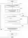 Fig. 06 - TRANSMITTER IDENTIFYING APPARATUS, TRANSMITTER IDENTIFYING METHOD, AND PROGRAM