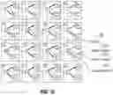 Fig. 11 - MODULAR NEURAL NETWORK COMPUTING APPARATUS WITH DISTRIBUTED NEURAL NETWORK STORAGE