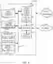 Fig. 09 - METHODS AND APPARATUS TO PREDICT SPORTS INJURIES