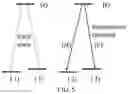 Fig. 04 - Dual-type qubits system, quantum network and construction method thereof