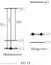 Fig. 10 - Dual-type qubits system, quantum network and construction method thereof