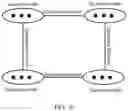Fig. 13 - Dual-type qubits system, quantum network and construction method thereof