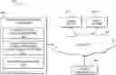 Fig. 01 - Acceptance status classification of product-related data structures using models with multiple training periods