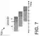 Fig. 10 - Acceptance status classification of product-related data structures using models with multiple training periods