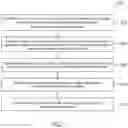 Fig. 08 - Shared prediction engine for machine learning model deployment