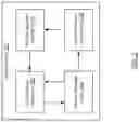 Fig. 03 - Framework for rapidly prototyping federated learning algorithms