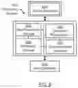 Fig. 07 - Framework for rapidly prototyping federated learning algorithms