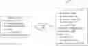 Fig. 01 - MACHINE LEARNING MODEL VERIFICATION FOR ASSESSMENT PIPELINE DEPLOYMENT