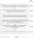 Fig. 07 - MACHINE LEARNING MODEL VERIFICATION FOR ASSESSMENT PIPELINE DEPLOYMENT