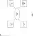 Fig. 10 - Code generation for deployment of a machine learning model