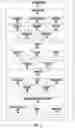 Fig. 03 - SYSTEMS AND METHODS FOR FORMULATING OR EVALUATING A CONSTRUCTION COMPOSITION