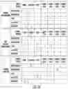 Fig. 06 - SYSTEMS AND METHODS FOR FORMULATING OR EVALUATING A CONSTRUCTION COMPOSITION