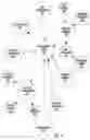 Fig. 07 - SYSTEMS AND METHODS FOR FORMULATING OR EVALUATING A CONSTRUCTION COMPOSITION