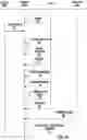 Fig. 09 - SYSTEMS AND METHODS FOR FORMULATING OR EVALUATING A CONSTRUCTION COMPOSITION