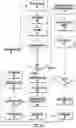 Fig. 10 - SYSTEMS AND METHODS FOR FORMULATING OR EVALUATING A CONSTRUCTION COMPOSITION