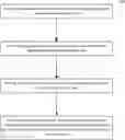 Fig. 01 - Global File Flow Forecasting System and Methods of Operation