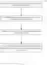 Fig. 02 - Global File Flow Forecasting System and Methods of Operation