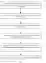Fig. 03 - Global File Flow Forecasting System and Methods of Operation