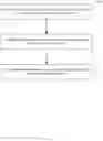 Fig. 05 - Global File Flow Forecasting System and Methods of Operation