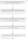 Fig. 07 - Global File Flow Forecasting System and Methods of Operation