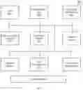 Fig. 08 - Global File Flow Forecasting System and Methods of Operation