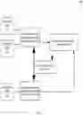 Fig. 09 - Global File Flow Forecasting System and Methods of Operation