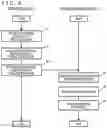 Fig. 07 - PLANNING SUPPORT APPARATUS, PLANNING SUPPORT METHOD, AND PLANNING SUPPORT SYSTEM
