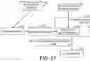Fig. 24 - COMPUTER SYSTEM AND PLAN EVALUATION METHOD