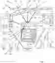 Fig. 02 - DIGITAL PLATFORM FOR AUTOMATED ASSESSING AND RATING OF CONSTRUCTION AND ERECTION RISKS, AND METHOD THEREOF