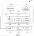 Fig. 10 - Automated risk visualization using customer-centric data analysis