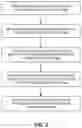 Fig. 03 - System and method for evaluating images to support multiple risk applications