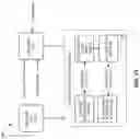 Fig. 14 - System and method for evaluating images to support multiple risk applications