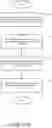 Fig. 25 - Supply chain financial orchestration system with configurable events that trigger tasks