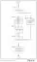 Fig. 53 - Supply chain financial orchestration system with configurable events that trigger tasks