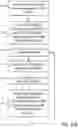 Fig. 75 - Supply chain financial orchestration system with configurable events that trigger tasks
