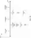 Fig. 02 - Provision of remote application action feed cards